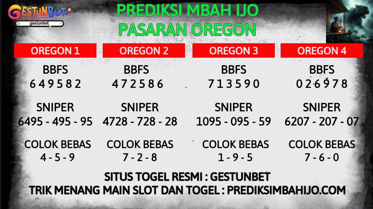 PREDIKSI TOGEL OREGON MINGGU 7 SEPTEMBER 2025
