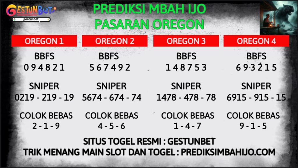 PREDIKSI TOGEL OREGON RABU 1 OKTOBER 2025