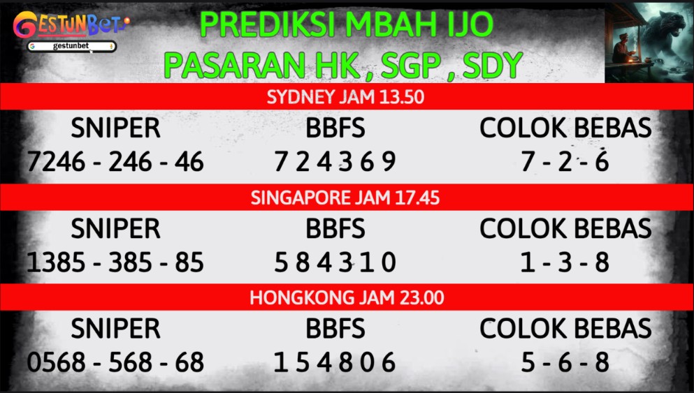 PREDIKSI TOGEL SDY-SGP-HK RABU 24 SEPTEMBER 2025