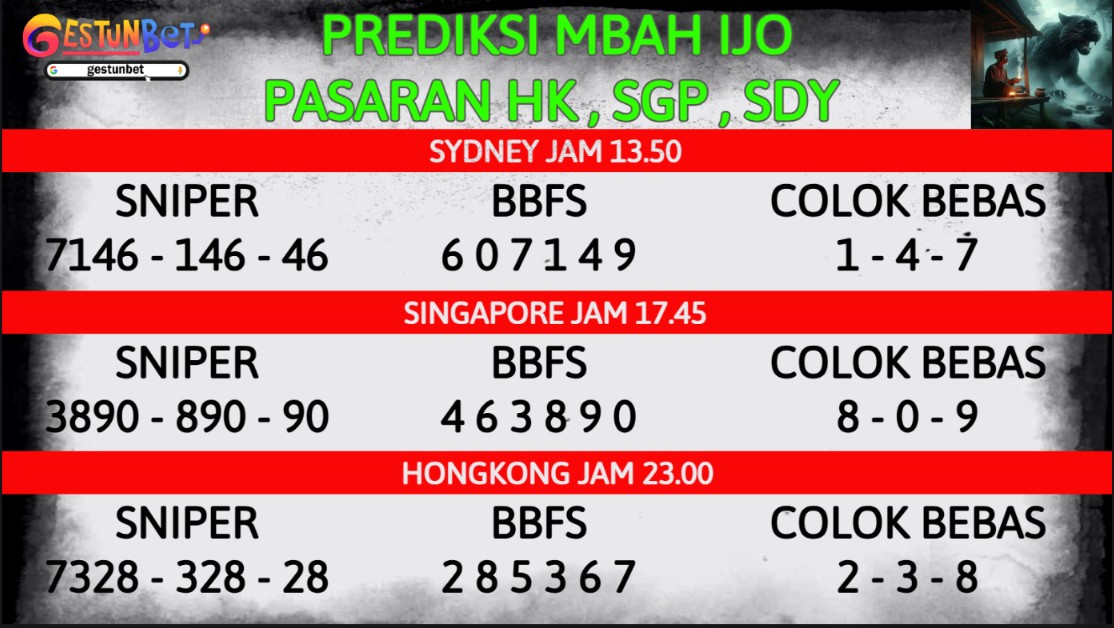 PREDIKSI TOGEL SDY-SGP-HK SELASA 9 SEPTEMBER 2025