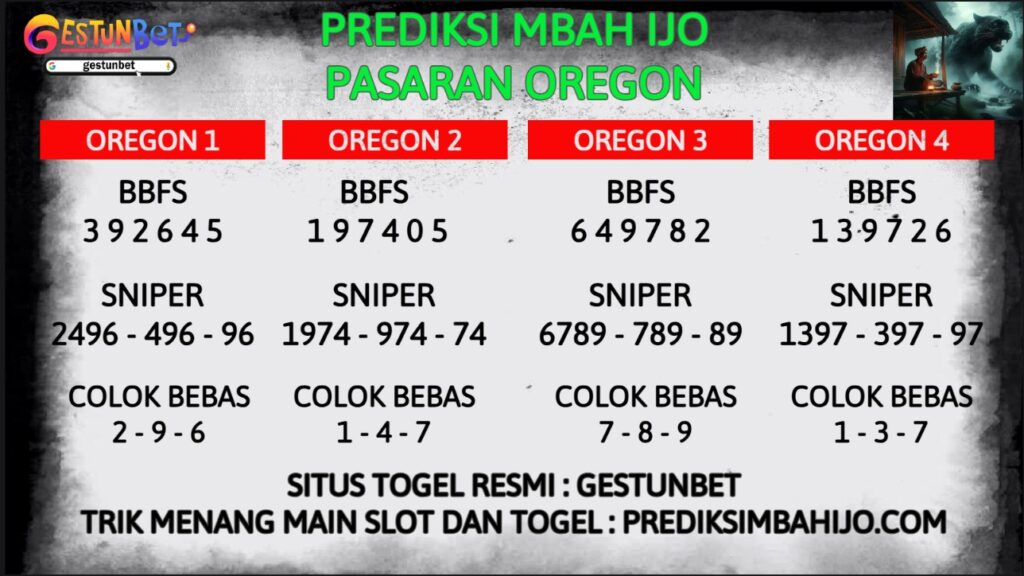 PREDIKSI TOGEL OREGON KAMIS 4 SEPTEMBER 2025