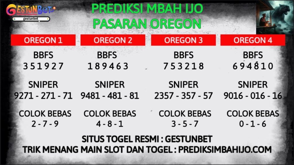 PREDIKSI TOGEL OREGON SELASA 9 SEPTEMBER 2025