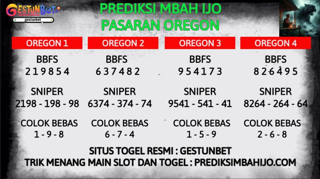 PREDIKSI TOGEL OREGON SABTU 4 OKTOBER 2025