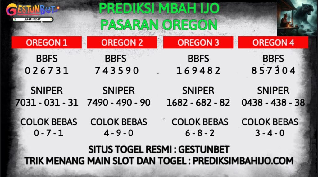 PREDIKSI TOGEL OREGON MINGGU 5 OKTOBER 2025