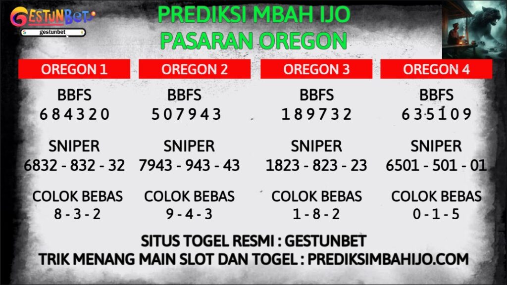 PREDIKSI TOGEL OREGON JUMAT 3 OKTOBER 2025