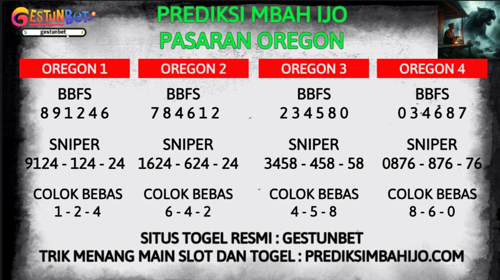 PREDIKSI TOGEL OREGON SABTU 18 OKTOBER 2025