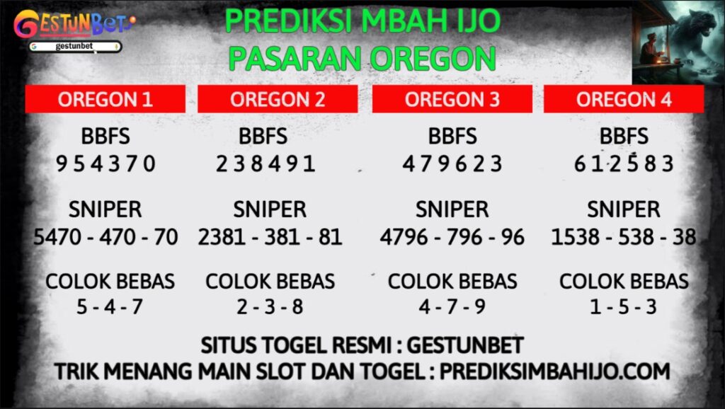 PREDIKSI TOGEL OREGON RABU 22 OKTOBER 2025