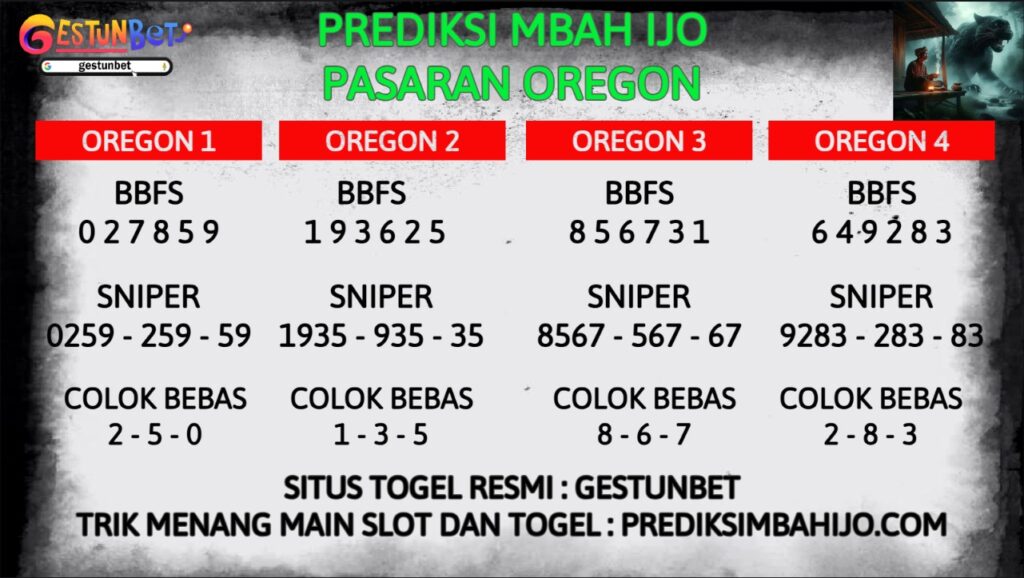 PREDIKSI TOGEL OREGON KAMIS 23 OKTOBER 2025