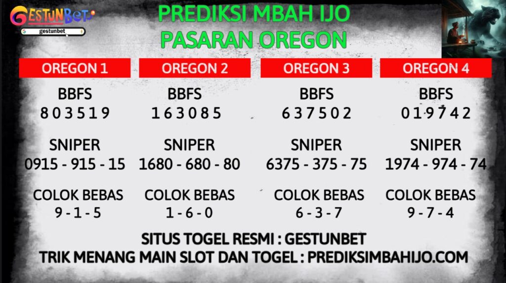 PREDIKSI TOGEL OREGON SENIN 6 OKTOBER 2025