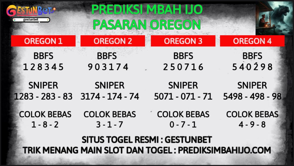 PREDIKSI TOGEL OREGON SELASA 7 OKTOBER 2025