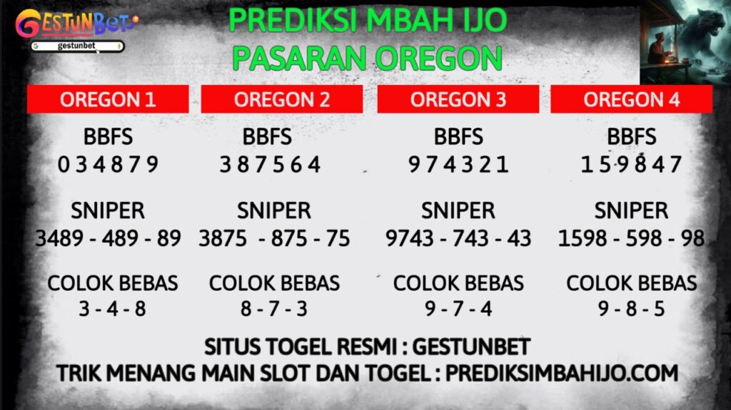 PREDIKSI TOGEL OREGON MINGGU 26 OKTOBER 2025