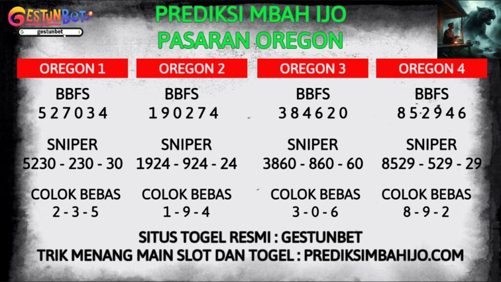 PREDIKSI TOGEL OREGON SABTU 25 OKTOBER 2025