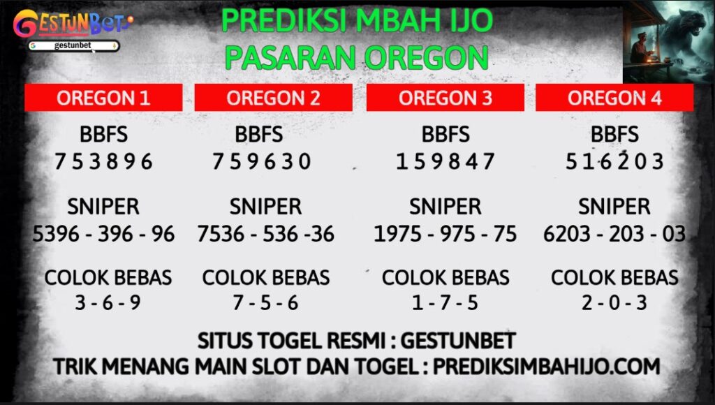 PREDIKSI TOGEL OREGON SENIN 17 NOVEMBER 2025
