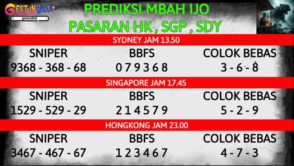 PREDIKSI TOGEL SDY-SGP-HK SELASA 18 NOVEMBER 2025