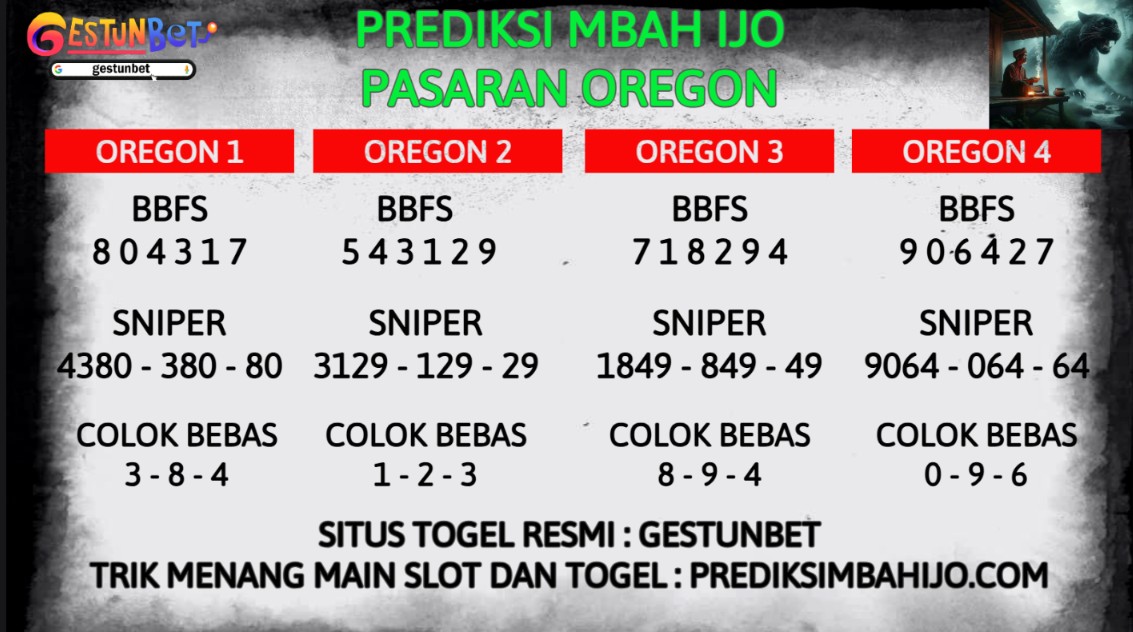 PREDIKSI TOGEL OREGON MINGGU 16 NOVEMBER 2025