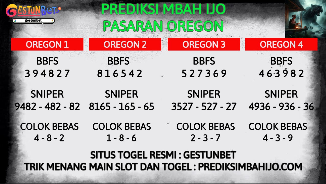 PREDIKSI-TOGEL OREGON SABTU 27 DESEMBER 2025