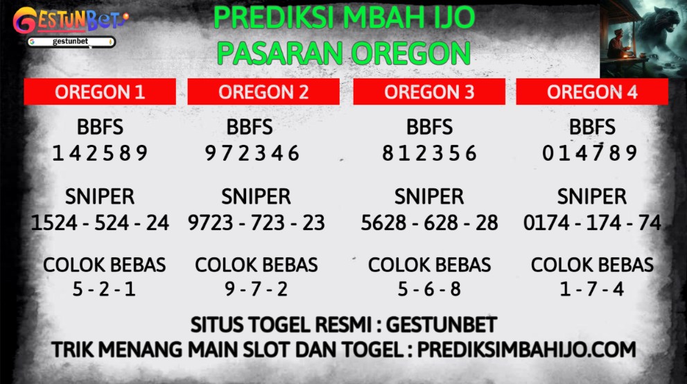 PREDIKSI TOGEL OREGON RABU 17 DESEMBER 2025