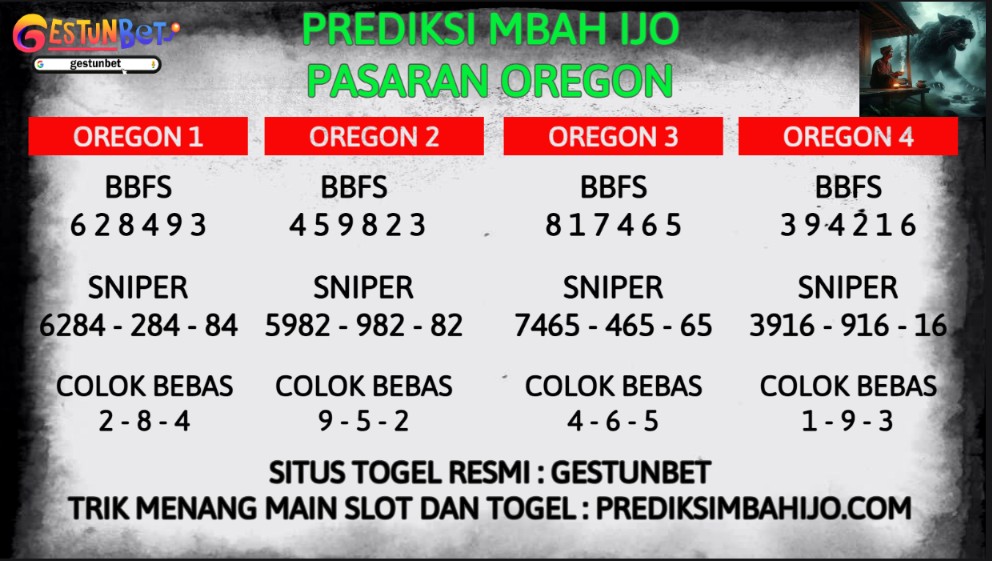 PREDIKSI TOGEL OREGON KAMIS 18 DESEMBER 2025