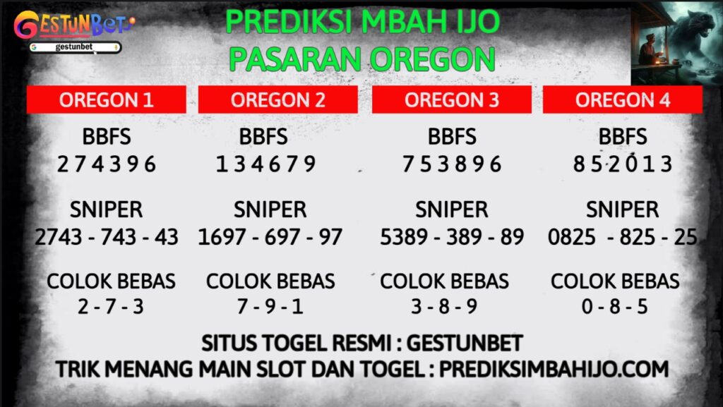 PREDIKSI TOGEL OREGON JUMAT 12 DESEMBER 2025