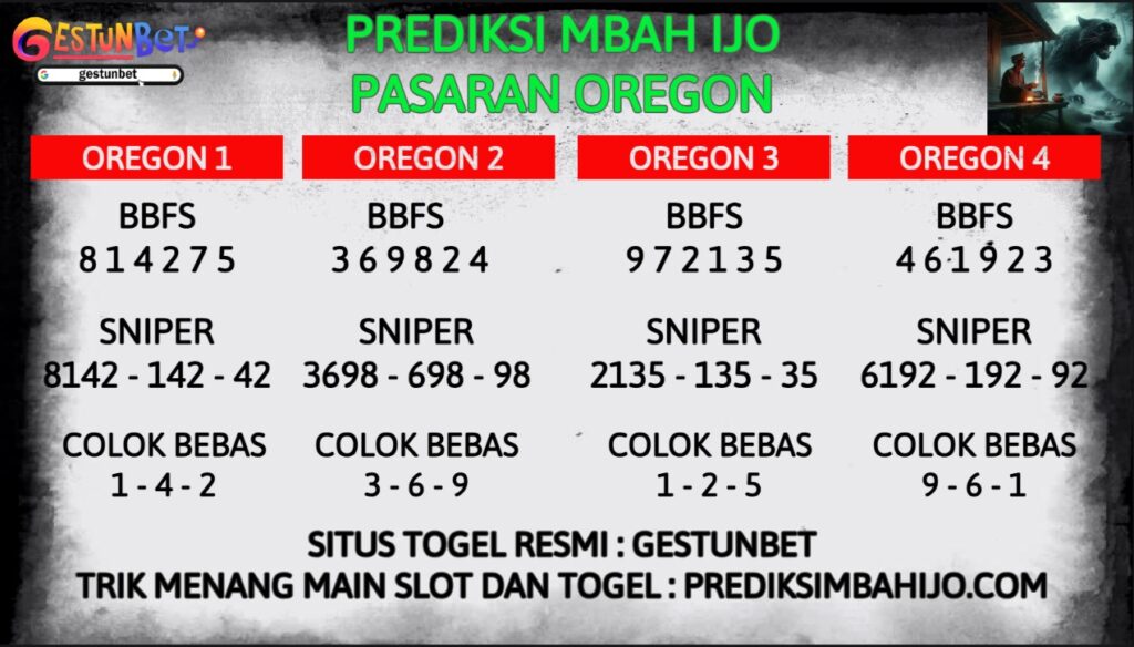 PREDIKSI TOGEL OREGON SENIN 8 DESEMBER 2025