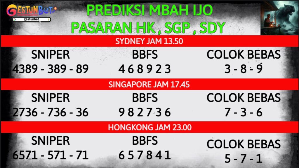 PREDIKSI TOGEL SDY-SGP-HK MINGGU 21 DESEMBER 2025