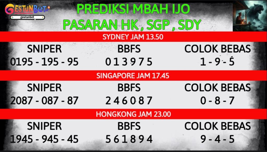 PREDIKSI TOGEL SDY-SGP-HK JUMAT 5 DESEMBER 2025