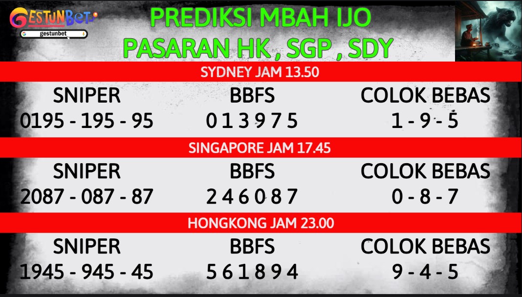 PREDIKSI TOGEL SDY-SGP-HK JUMAT 5 DESEMBER 2025