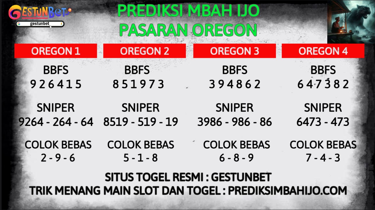 PREDIKSI TOGEL OREGON KAMIS 15 JANUARI 2026